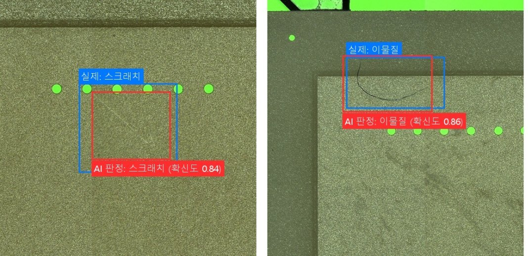 Close-ups of part surfaces with the inspector's box in blue and the model's detection in red