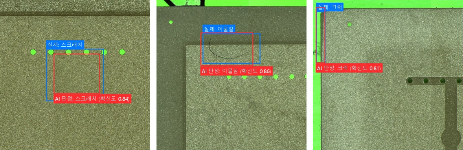 Three close-ups of part surfaces, each with the inspector's box in blue and the model's detection in red with its confidence